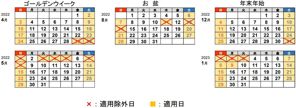 2022年度の休日割引適用除外日