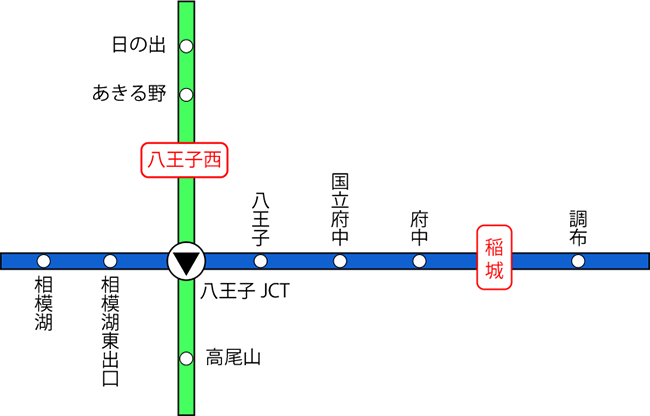 運用開始する料金所