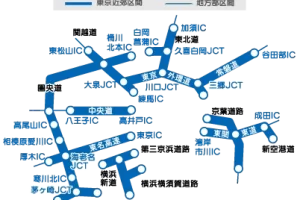 ETC 平日朝夕割引対象外区間