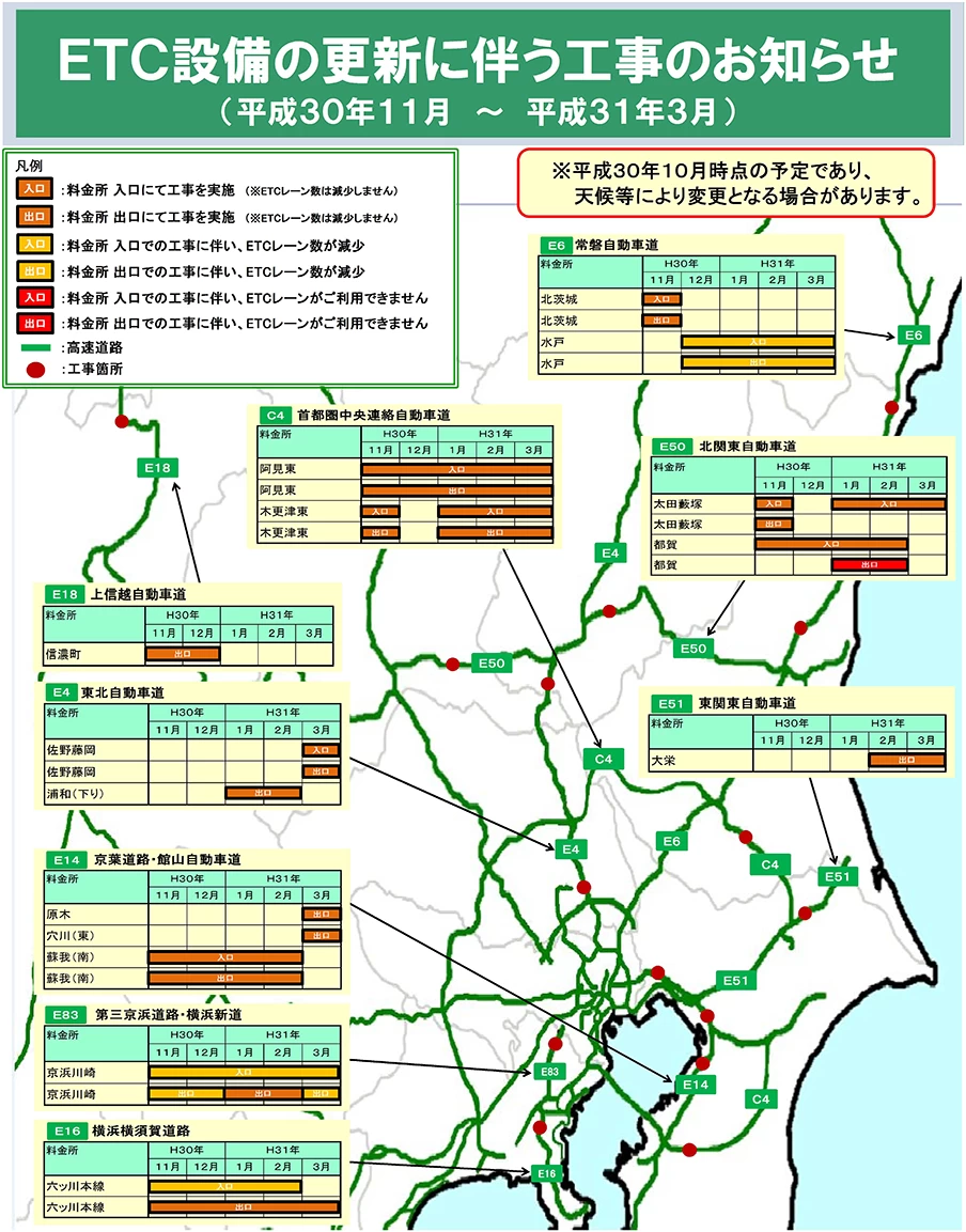 ETC設備の更新に伴う工事のお知らせ